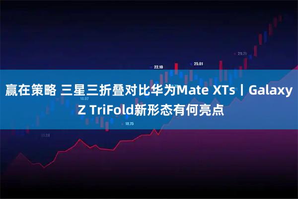 赢在策略 三星三折叠对比华为Mate XTs丨Galaxy Z TriFold新形态有何亮点