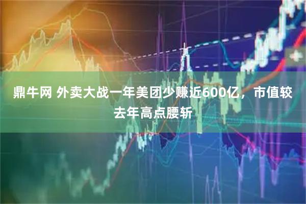 鼎牛网 外卖大战一年美团少赚近600亿,市值较去年高点腰斩